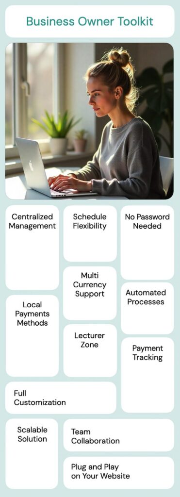 Zooza toolkit for business owners