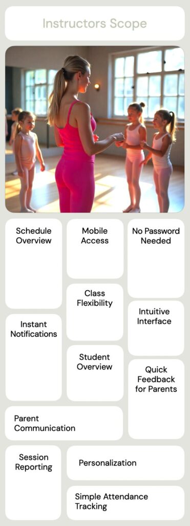 Zooza experience for instructors