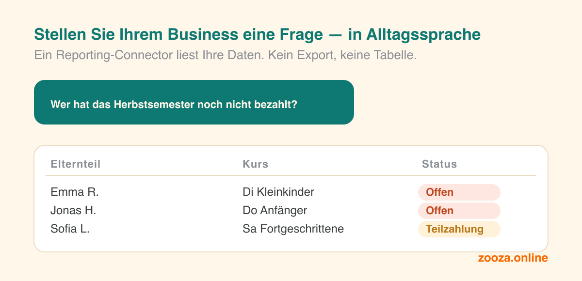 Einem Reporting-Connector die Frage stellen „Wer hat für das Herbstsemester noch nicht bezahlt?