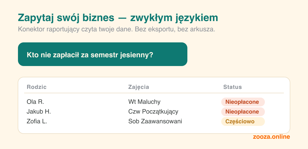 Pytanie do konektora raportowego „Kto nie zapłacił za semestr jesienny?